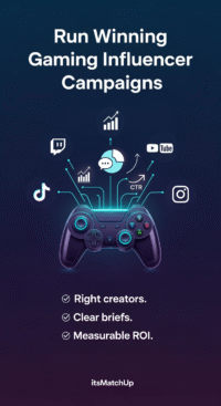 Infographic showing a gaming controller connected to social media platforms (Twitch, YouTube, TikTok, Instagram) and data metrics (charts, CTR) to represent winning gaming influencer campaigns, with text: Right creators, Clear briefs, Measurable ROI.